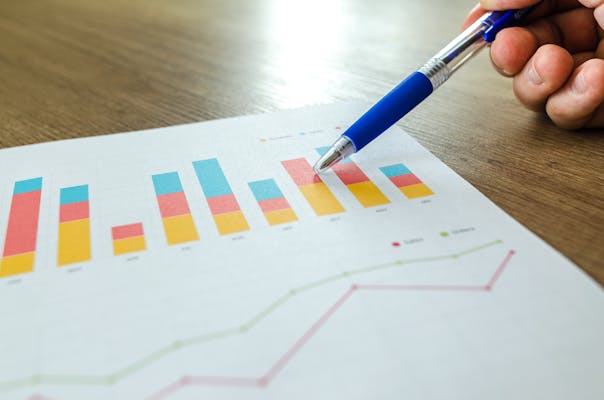 Beneficios de Social Data Collect